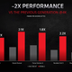 Imagen para el artículo titulado AMD anuncia la mejor serie de tarjetas gráficas Radeon hasta la fecha